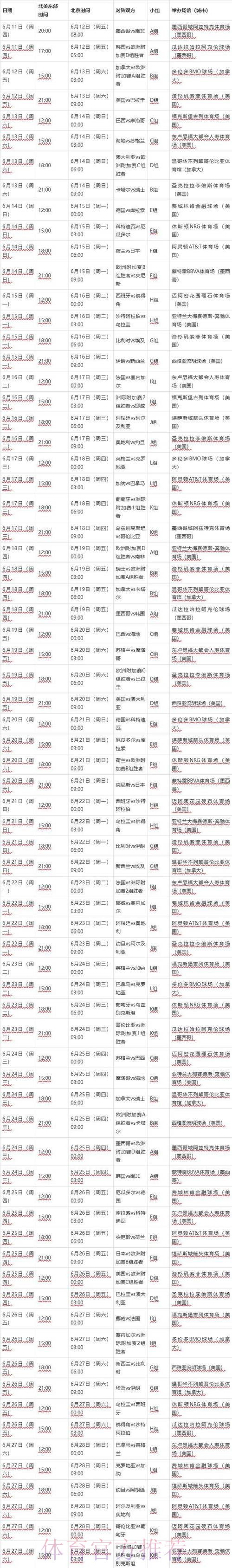 深入解析2026年世界杯官方赛程 深入解析2026年世界杯官方赛程
