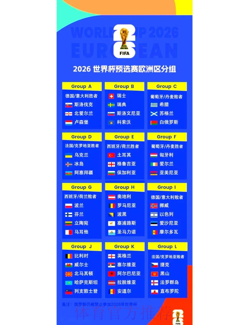深入解析2026年世界杯官方赛程 深入解析2026年世界杯官方赛程