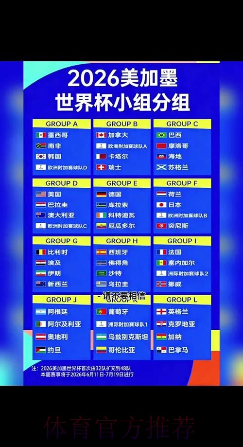 2026世界杯小组赛赛程中国时间完整安排免费观看